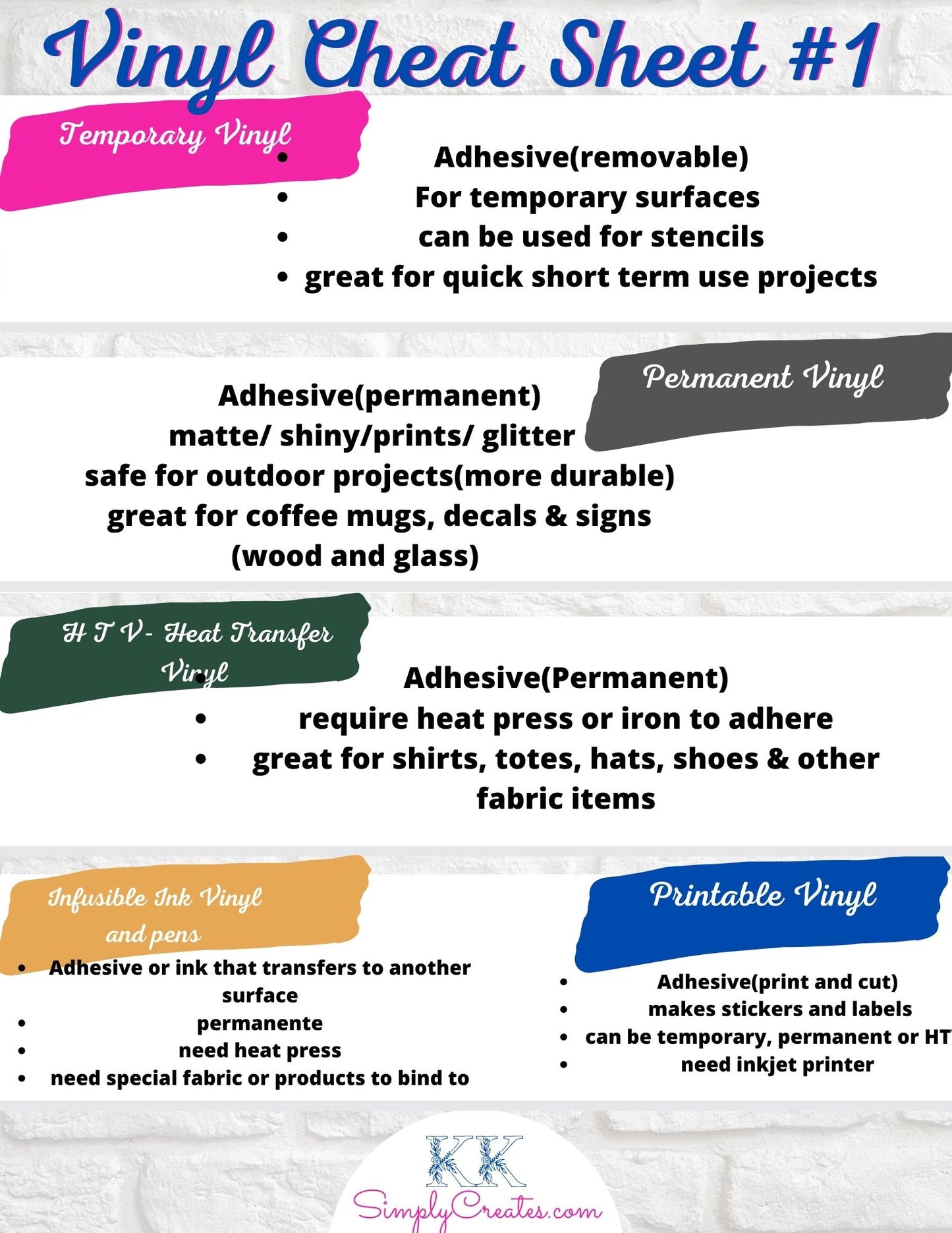 Cricut Vinyl Printable Cheat Sheet PDF